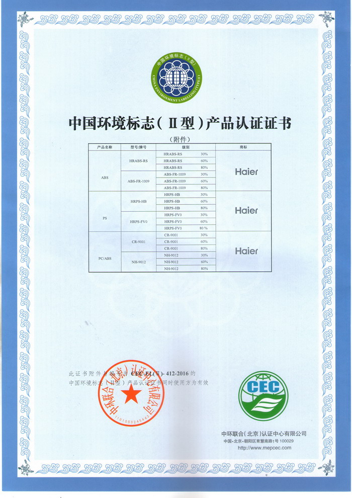 青岛海尔新材料研发有限公司十环证书II型附件 (2)_缩小大小.jpg